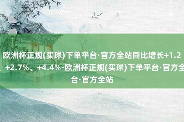 欧洲杯正规(买球)下单平台·官方全站同比增长+1.2%、+2.7%、+4.4%-欧洲杯正规(买球)下单平台·官方全站