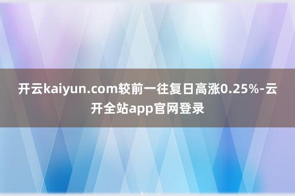 开云kaiyun.com较前一往复日高涨0.25%-云开全站app官网登录